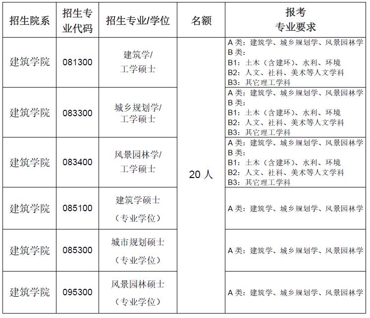 微信截图_20200731140725.jpg